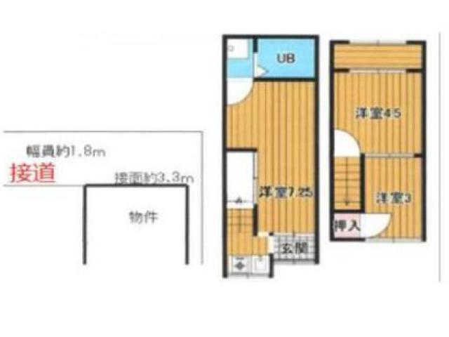 オーナーチェンジ物件 2LDK 表面利回り約7.06% 大阪市住之江区浜口西2丁目