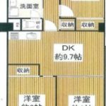 住之江パークマンション2階部分 間取り