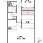 朝日プラザ住之江公園504 間取り