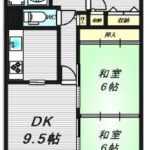 グリーンスクエア新北島1号棟1階部分-間取り