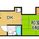 コスモハイツ102 間取り