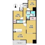 キングマンション住吉7階部分　間取り