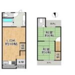 北加賀屋1-2-32　間取り