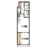 パークス住之江302 間取り