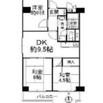 カルム堺A401 間取り
