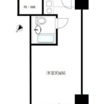 ステュディオ堺フェニックス206 (1)　間取り