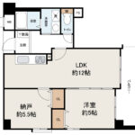 ラウムズ三国ケ丘901 間取り
