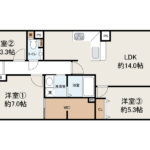 ライオンズマンション上野芝五丁412　間取り