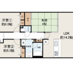 堺宿院グリーンマンション503 間取り
