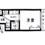 グラン・ビルド堺東406 間取り
