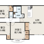 アステージ堺201 間取り