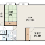 朝日プラザ宿院206 間取り