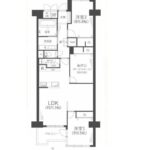 近鉄南港ガーデンハイツ21号棟820 間取り