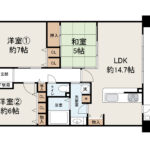 ルイシャトレ諏訪ノ森702 間取り