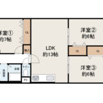 堺東グリーンハイツ518 間取り